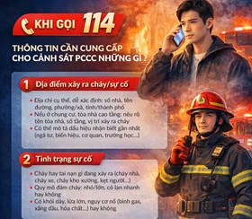 Bảo đảm an toàn cháy nổ tại đền, chùa trong mùa cao điểm lễ hội