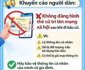 Phòng Cảnh sát quản lý hành chính về trật tự xã hội: Cảnh báo bảo vệ dữ liệu cá nhân từ tấm Thẻ cử tri