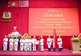 Đổi mới mạnh mẽ tư duy, phương pháp công tác tài chính Công an nhân dân theo hướng chủ động, hiện đại