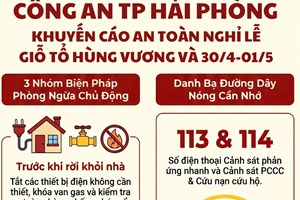 Khuyến cáo an toàn nghỉ lễ Giỗ tổ Hùng Vương và 30/4-1/5