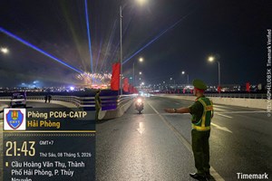 Đội Cảnh sát trật tự (Phòng Cảnh sát QLHC về TTXH): Tăng cường bảo đảm an ninh trật tự, trật tự đô thị mùa cao điểm du lịch, lễ hội 