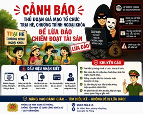 Phòng An ninh mạng và phòng, chống tội phạm công nghệ cao: Cảnh báo thủ đoạn giả mạo tổ chức trại hè, chương trình ngoại khóa để lừa đảo chiếm đoạt tài sản