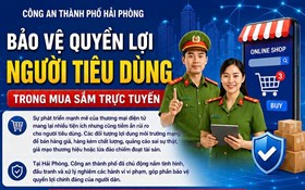 Bảo vệ quyền lợi người tiêu dùng trong mua sắm trực tuyến