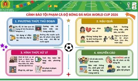 Cảnh báo về cá độ bóng đá mùa World Cup 2026