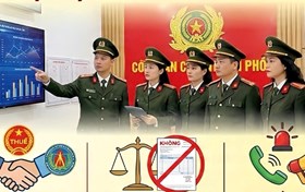 Phòng An ninh điều tra: Triệt phá đường dây mua bán trái phép hơn 4.700 hóa đơn GTGT, cảnh báo thủ đoạn lợi dụng doanh nghiệp “ma” để gian lận thuế