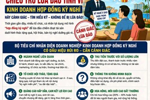 Phòng Cảnh sát kinh tế: Cảnh báo về chiêu trò lừa đảo dưới hình thức “Hợp đồng kỳ nghỉ”