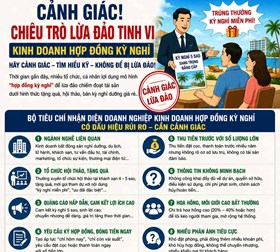 Phòng Cảnh sát kinh tế: Cảnh báo về chiêu trò lừa đảo dưới hình thức “Hợp đồng kỳ nghỉ”