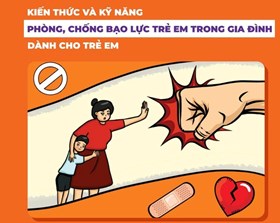 Công an phường Trần Hưng Đạo: Cảnh báo về phòng, chống bạo hành trẻ em tại các cơ sở giữ trẻ
