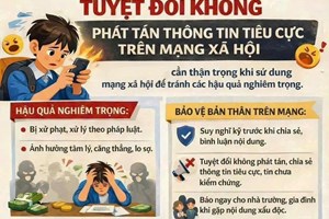 Chung tay đấu tranh, ngăn chặn tệ nạn xã hội trên không gian mạng
