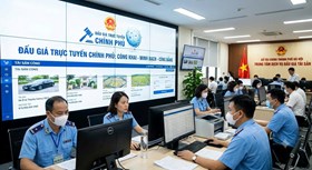 Hệ thống đấu giá trực tuyến Minh bạch - Công khai - Thuận tiện - Hiện đại