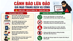 Nhân dân cần đặc biệt cảnh giác về Giả mạo Cổng Dịch vụ công Quốc gia để lừa đảo