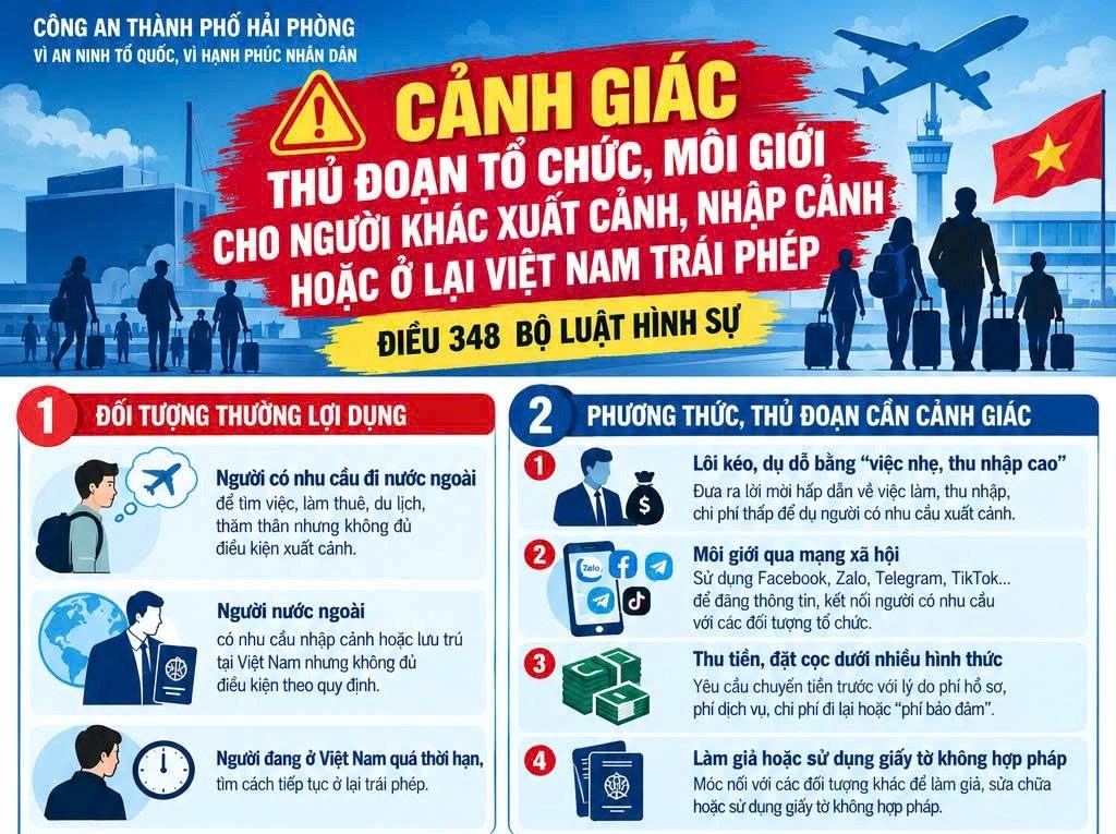 Cảnh giác với tội phạm tổ chức, môi giới xuất cảnh, nhập cảnh trái phép