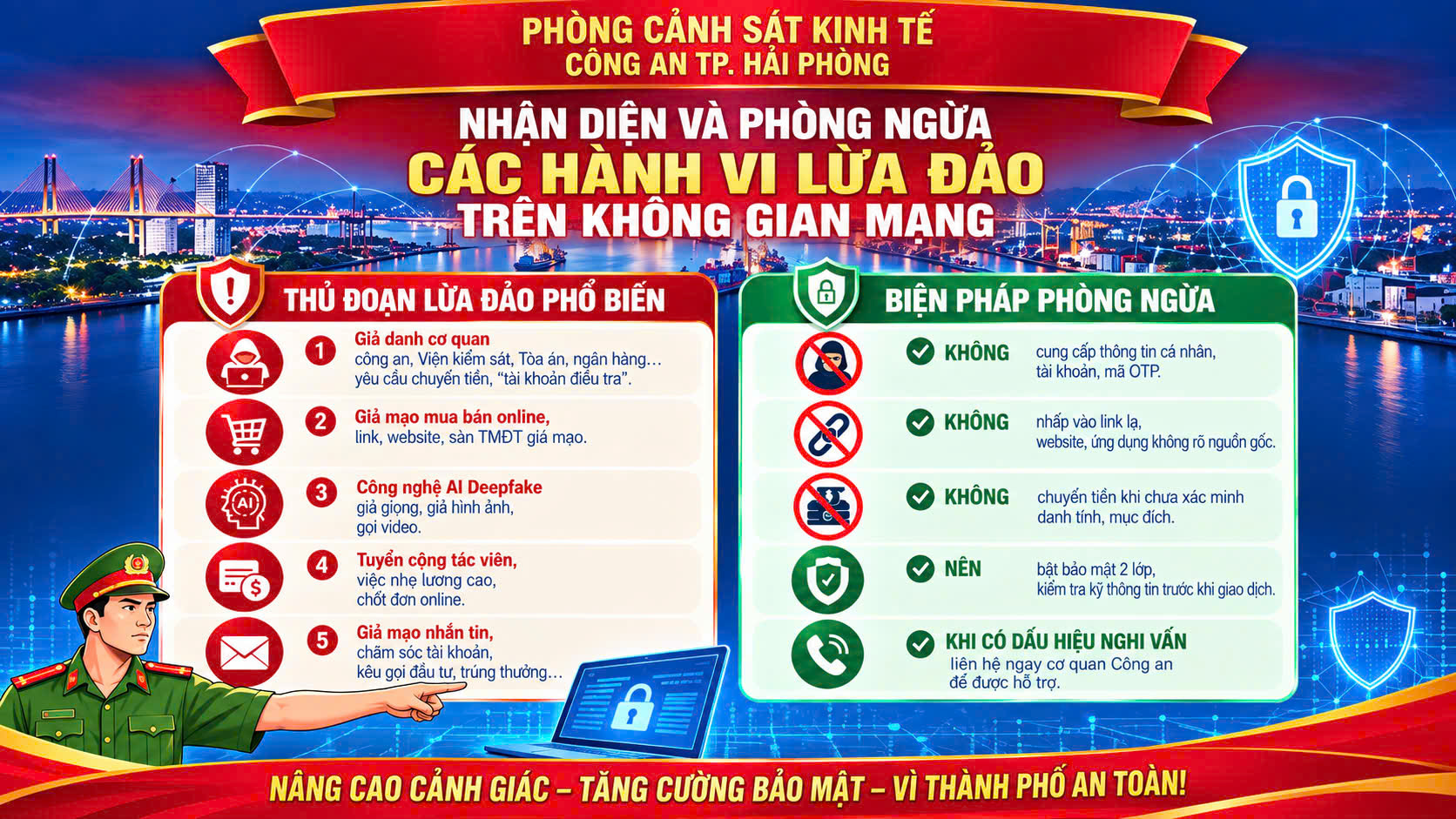 Phòng Cảnh sát kinh tế hướng dẫn nhận diện các thủ đoạn lừa đảo phổ biến trên không gian mạng