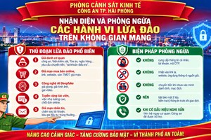 Phòng Cảnh sát kinh tế hướng dẫn nhận diện các thủ đoạn lừa đảo phổ biến trên không gian mạng