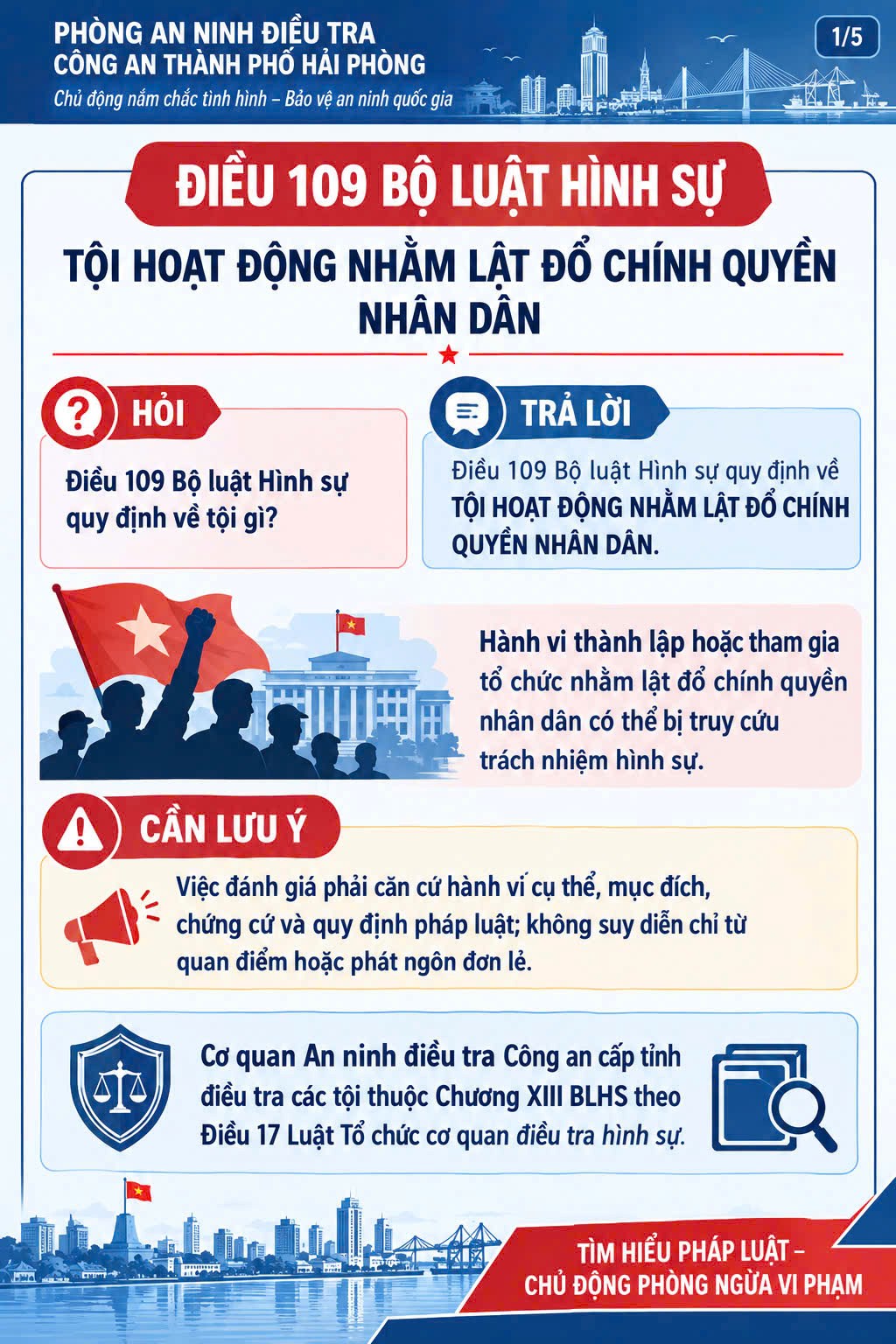 Cơ quan An ninh điều tra giải đáp tình huống pháp luật: Nhận diện hành vi hoạt động nhằm lật đổ chính quyền nhân dân