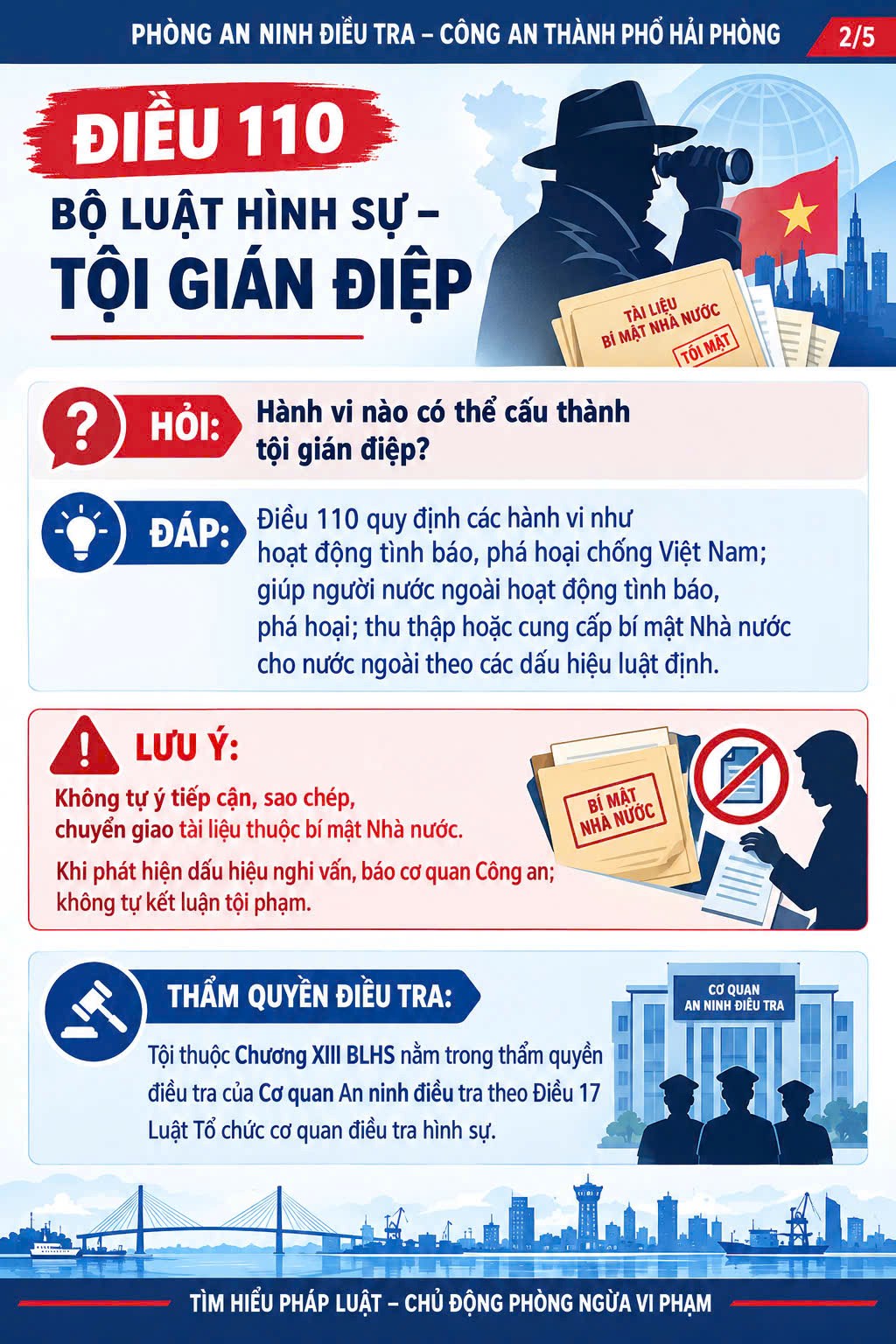 Cơ quan An ninh điều tra giải đáp tình huống pháp luật: Hành vi thu thập, cung cấp bí mật Nhà nước có thể bị xử lý hình sự như thế nào?