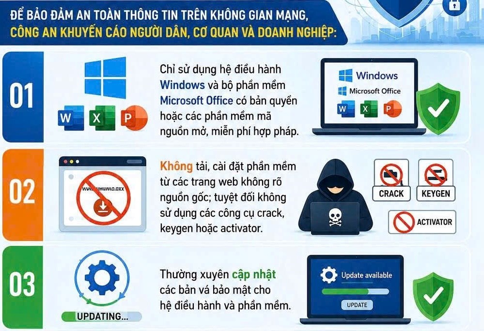 Phòng An ninh mạng: Dùng phần mềm "crack", tiết kiệm nhỏ, thiệt hại lớn
