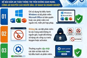 Phòng An ninh mạng: Dùng phần mềm "crack", tiết kiệm nhỏ, thiệt hại lớn