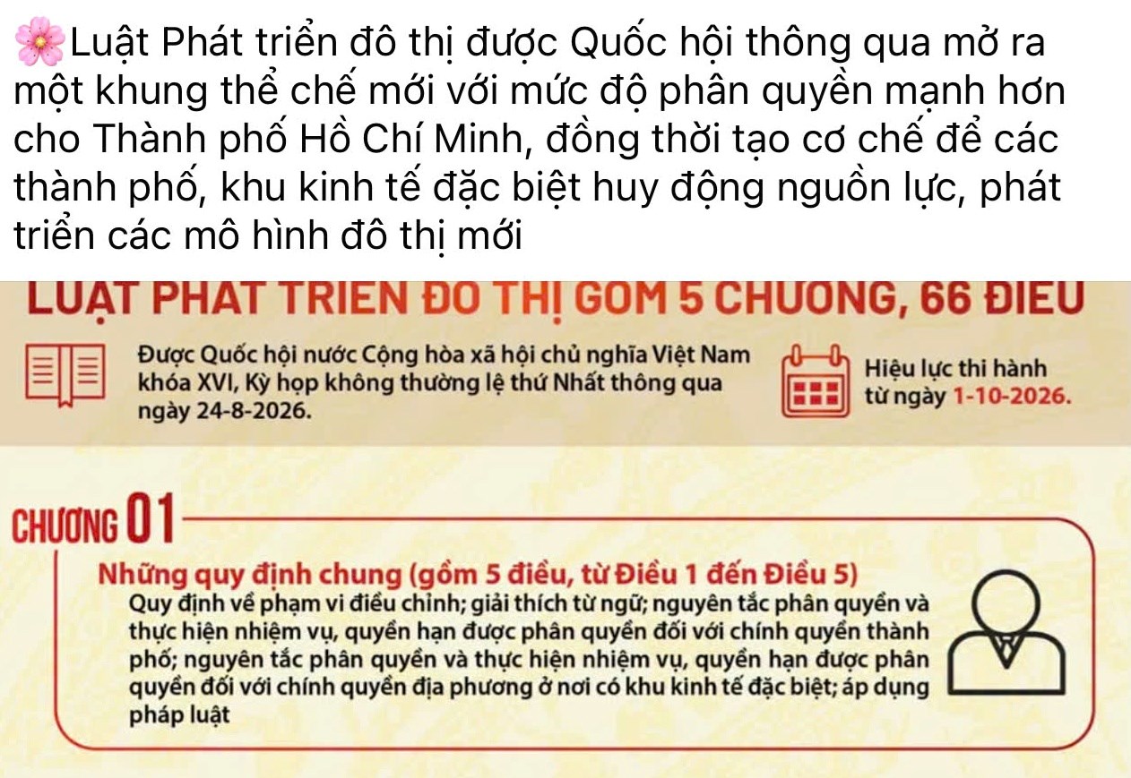 Phòng Cảnh sát QLHC về TTXH: Những điểm mới đáng chú ý của Luật Phát triển đô thị