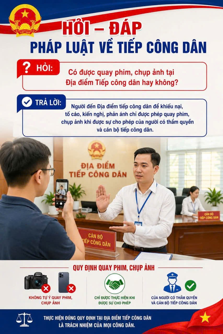 Thanh tra Công an thành phố giải đáp các tình huống về khiếu nại, tố cáo và tiếp công dân: Quay phim, chụp ảnh tại Địa điểm Tiếp công dân.