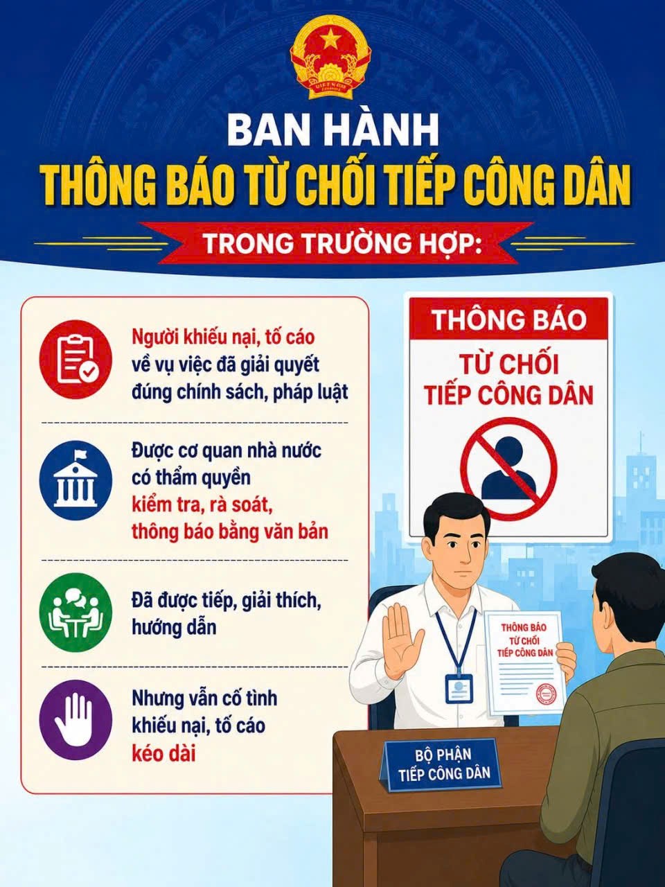 Thanh tra Công an thành phố giải đáp các tình huống về khiếu nại, tố cáo và tiếp công dân: Thông báo từ chối tiếp công dân.