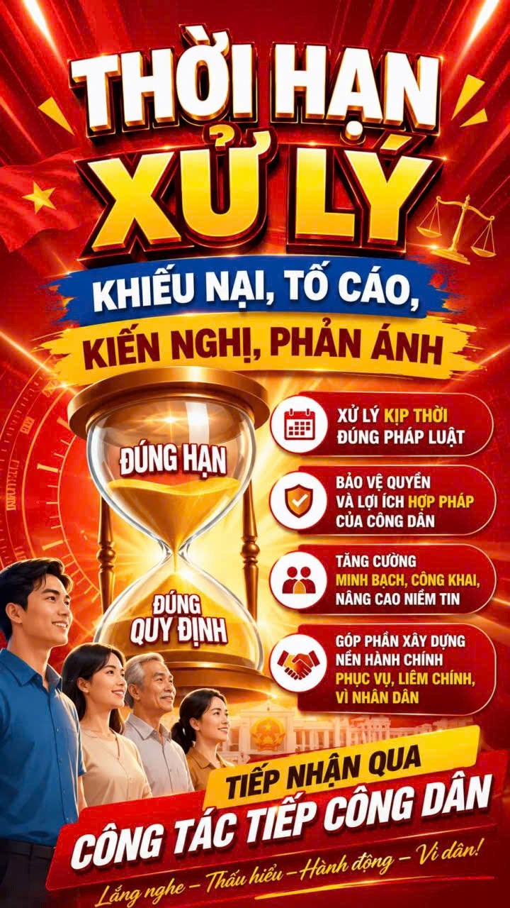 Thanh tra Công an thành phố giải đáp các tình huống về khiếu nại, tố cáo, tiếp công dân: Thời hạn xử lý khiếu nại, tố cáo, kiến nghị, phản ánh tiếp nhận qua công tác tiếp công dân.