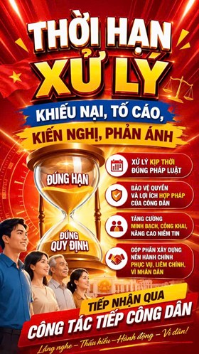 Thanh tra Công an thành phố giải đáp các tình huống về khiếu nại, tố cáo, tiếp công dân: Thời hạn xử lý khiếu nại, tố cáo, kiến nghị, phản ánh tiếp nhận qua công tác tiếp công dân.
