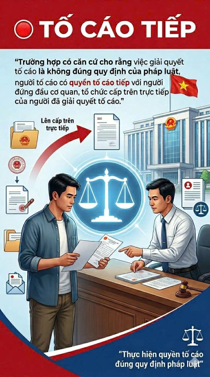 Thanh tra Công an thành phố giải đáp các tình huống về khiếu nại, tố cáo: Tố cáo tiếp.