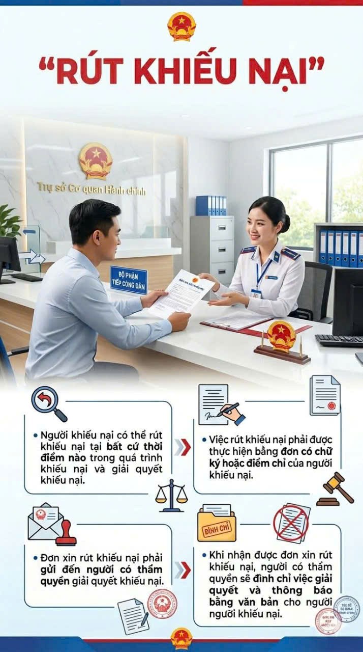 Thanh tra Công an thành phố giải đáp các tình huống về khiếu nại, tố cáo: Rút khiếu nại