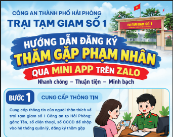 Trại tạm giam số 1 Công an TP. Hải Phòng: Ứng dụng chuyển đổi số trong hướng dẫn đăng ký cho phạm nhân gặp thân nhân qua Zalo